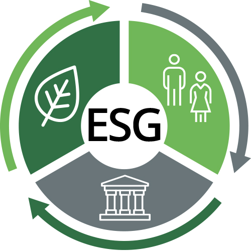 ESG at Sterra Bank